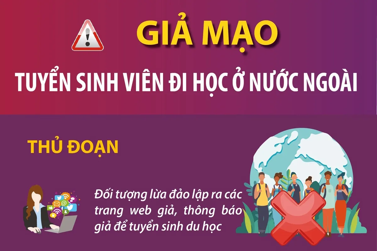 Thumbnail Cảnh báo thủ đoạn tuyển sinh du học để lừa đảo chiếm đoạt tài sản